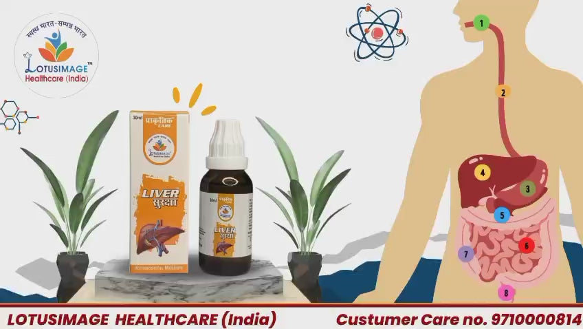 Liver सुरक्षा Drops – Healthy Liver Detox & Fatty Liver Support (30ml)